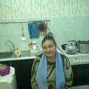 ���� �������, ������, 48 ��� - ��������� 14 ������ 2015 � ������ ���� ������