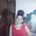 ���� ������, �������, 54 ���� - ��������� 7 ������� 2015 � ������ ���� ����������