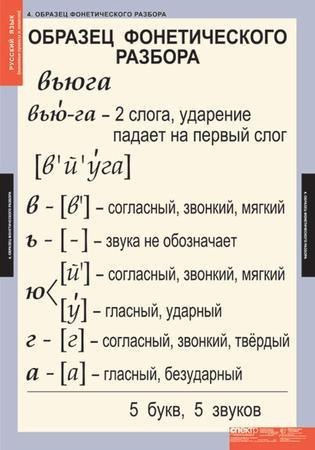         .#@thebestjournal - 4