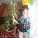 ���� ������, ������ - ��������� 10 ����� 2016 � ������ ���� ����������