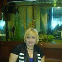 ���� ������, ������ - ��������� 12 ������ 2016 � ������ ���� ����������