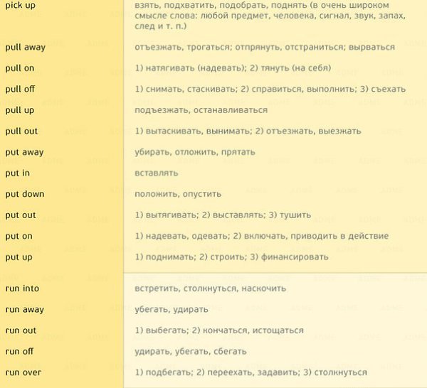 170 английских глаголов, которые пригодятся в любом разговоре - 7