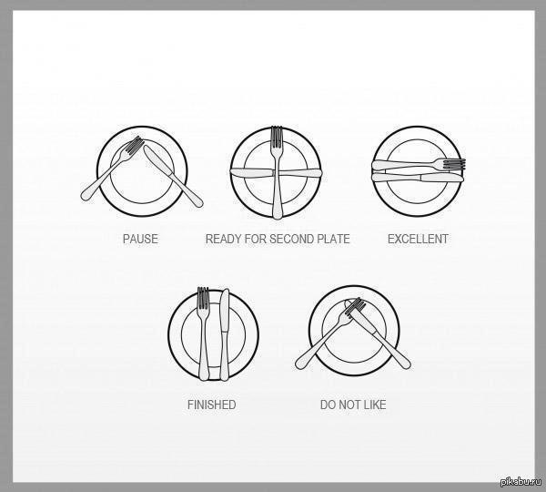     .1. Kettle  2. Toaster  3. Microwave oven  ... - 9