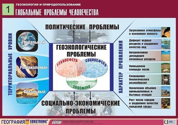 Очень интересные наблюдения о катастрофах. Загадка мировой проблемы. - YouTube