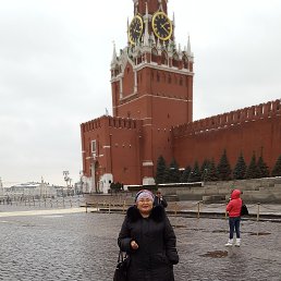 ���� ���, ������, 54 ���� - ��������� 1 ������� 2016