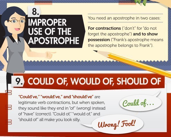 1. Teach/Learn.        "" (" ... - 9