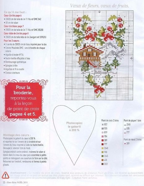 ��������� � ������ ���� - 5