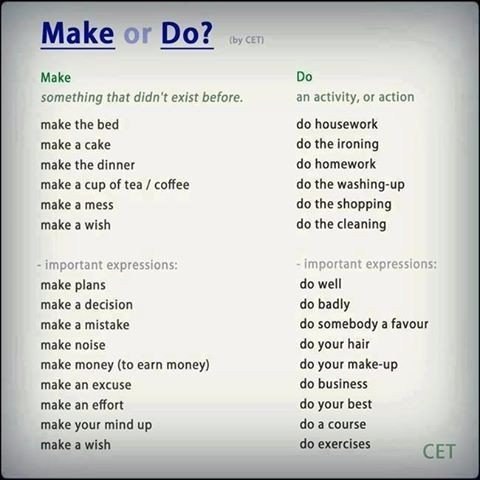   do, make.  DOo - ""      ...