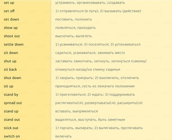 170 английских глаголов, которые пригодятся в любом разговоре - 8