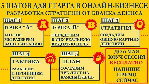 КАК ИСПОЛЬЗОВАТЬ ВОЗМОЖНОСТИ ИНТЕРНЕТА ПРОФЕССИОНАЛЬНО И НА ПОЛНУЮ МОЩНОСТЬ. Всем привет. Вы меня не ...