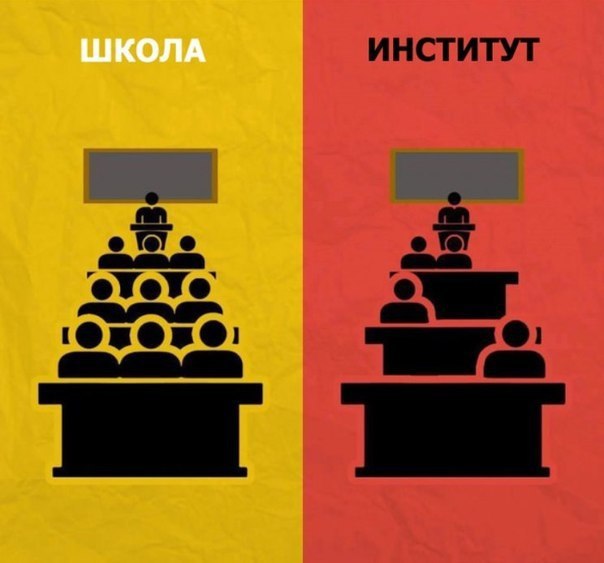  - 2