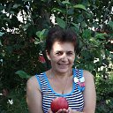 ���� �������, ������ �����, 55 ��� - ��������� 15 ��� 2016 � ������ ���� ����������