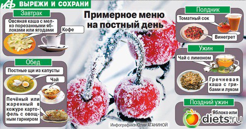 Календарь питания на период Великого поста 2016 года по дням.ВЕЛИКИЙ ПОСТ подводит православного ... - 5