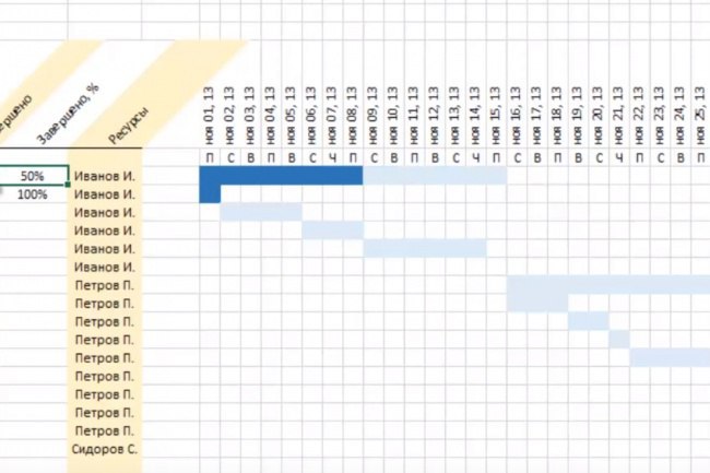 6 ,     Excel.Microsoft Excel     ... - 6