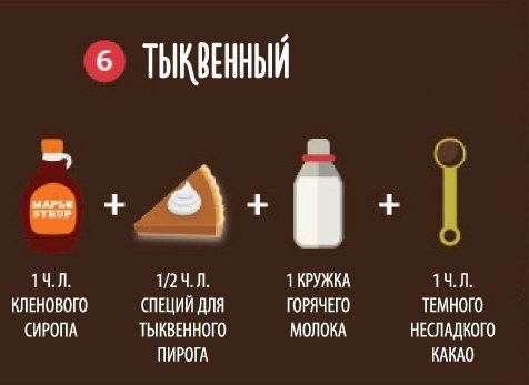 10 способов приготовить вкусный горячий шоколад.Все, что нужно для приготовления, — это всего лишь ... - 6