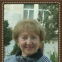 ���� ���������, ������, 72 ���� - ��������� 1 ��� 2016 � ������ ������ ��������