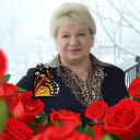 ���� �������, ������ - ��������� 27 ������ 2016 � ������ ���� ����������