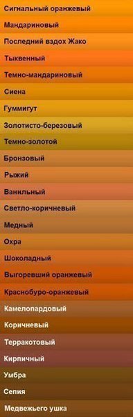 Названия цветов и оттенков.Довольно часто мы затрудняемся в определении оттенка и цвета. Восприятие ...