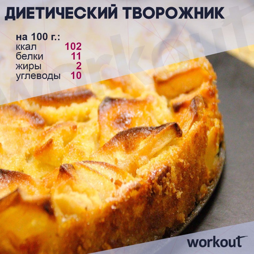 Диетический творожник.Ингредиенты: Творог — 300 гЯблоко — 1 шт.Овсяная мука — 3 ст. л.Яичный белок — ...