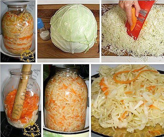 Моментальная квашеная капуста в банке - просто бесподобный рецепт! Поедается моментально Мой рецепт ...