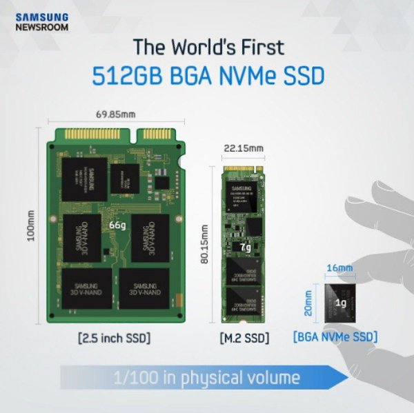 Samsung      SSD NVMe  512 ,    ... - 5