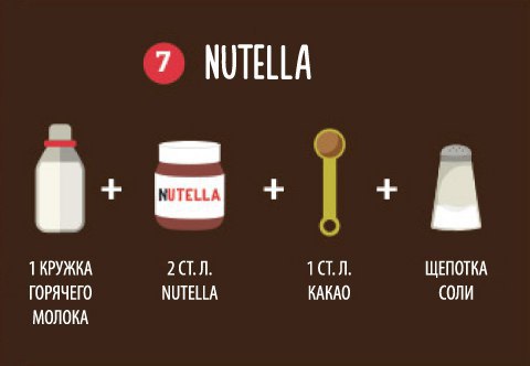 10 способов приготовить вкусный горячий шоколад.Все, что нужно для приготовления, — это всего лишь ... - 7