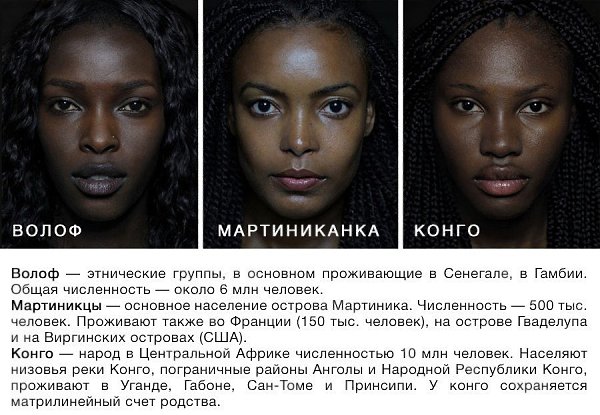Проект, доказывающий, что женщины нашей планеты прекрасны.Проект «Национальные истоки красоты» (The ... - 5