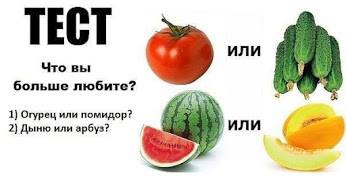Р. Юмористический, но очень точный тест на определение типа личности. Метко выявляет ваши основные ...
