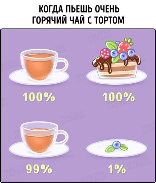 10  ,   . - 7