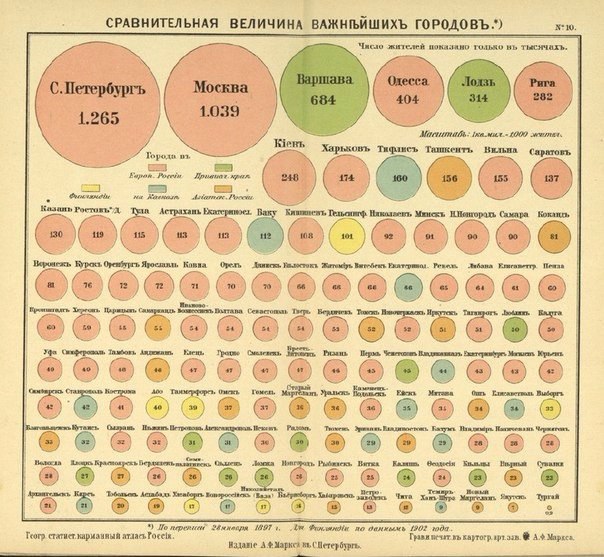   1907     