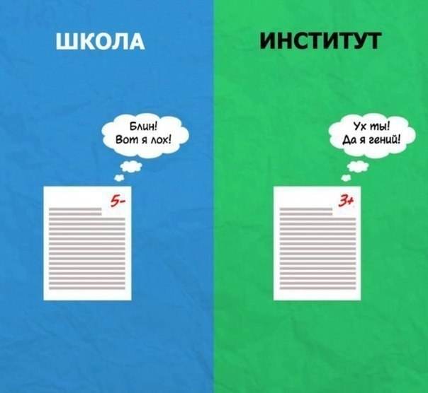  - 3