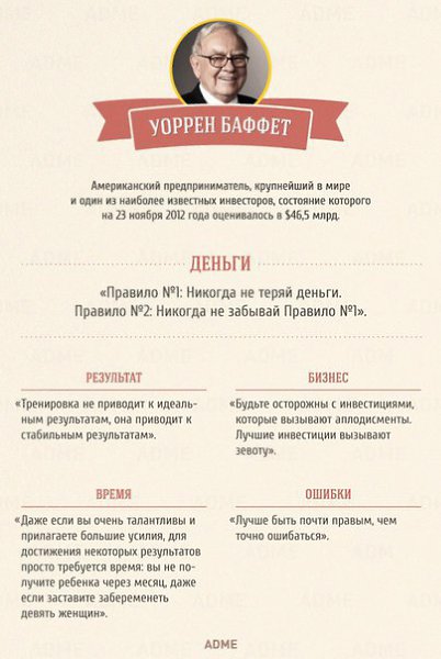 10 советов от самых богатых людей мира.Эти люди смогли добиться нереальных высот. Их состояние ... - 4