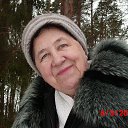 ���� �����, ��������, 75 ��� - ��������� 15 ������ 2016 � ������ ������ ��������