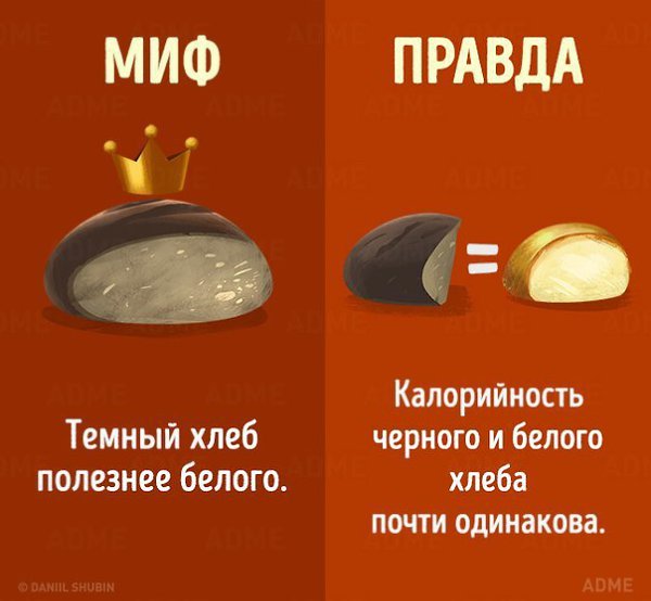 10 мифов о здоровом питании, в которые пора перестать верить - 9