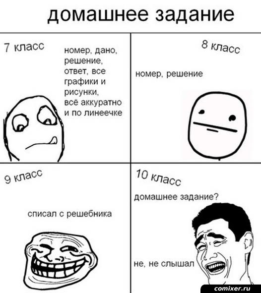 Ребята домашнее задание слушаем