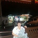 ���� ��������, �����, 54 ���� - ��������� 12 ������ 2016 � ������ ������ ��������