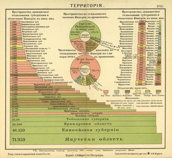   1907      - 4