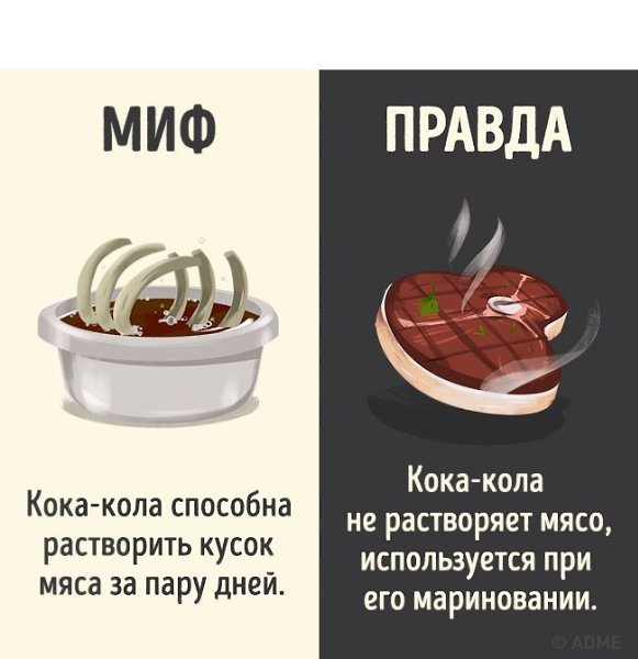 Забери себе и расскажи друзьям про.10 мифов о популярных напитках, которые теперь можно смело забыть