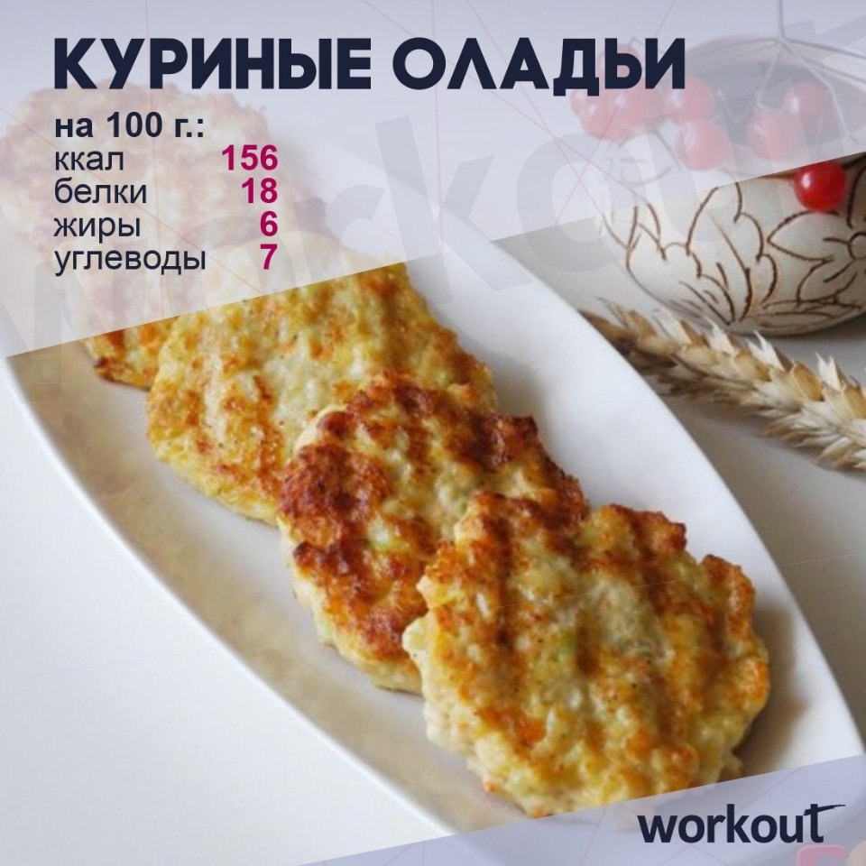 Куриные оладьи с сыром на кефире.Ингредиенты:Куриные филе - 500 гЯйца - 2 штКефир 1% - 100 гМука ...