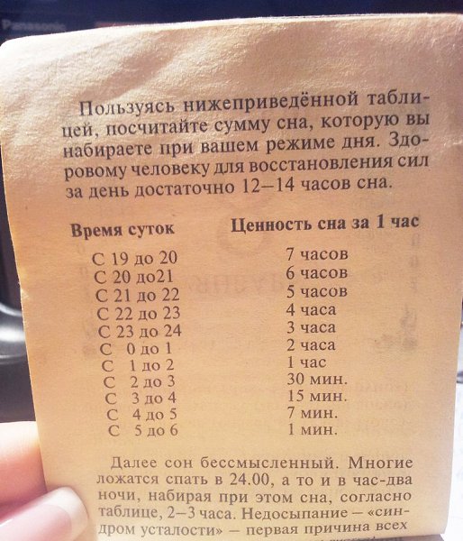 Таблица ценности сна. Оказывается, эффективность сна напрямую зависит от времени суток. Согласно ...