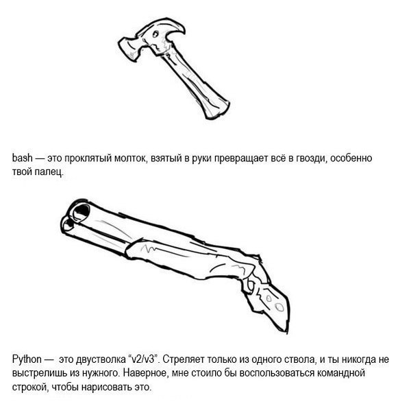 Если бы языки программирования были оружием - 6