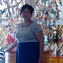 ���� ������, ���, 56 ��� - ��������� 4 ���� 2016 � ������ ���� ����������