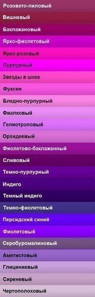 Названия цветов и оттенков.Довольно часто мы затрудняемся в определении оттенка и цвета. Восприятие ... - 2
