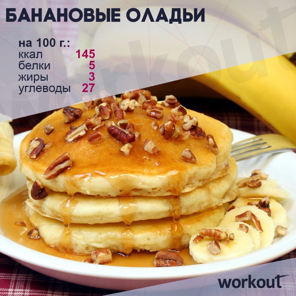 Полезные банановые оладьи.Ингредиенты:Банан - 300 гОвсяные хлопья - 100 гМолоко 0,5% - 50 млЯйцо - 1 ...