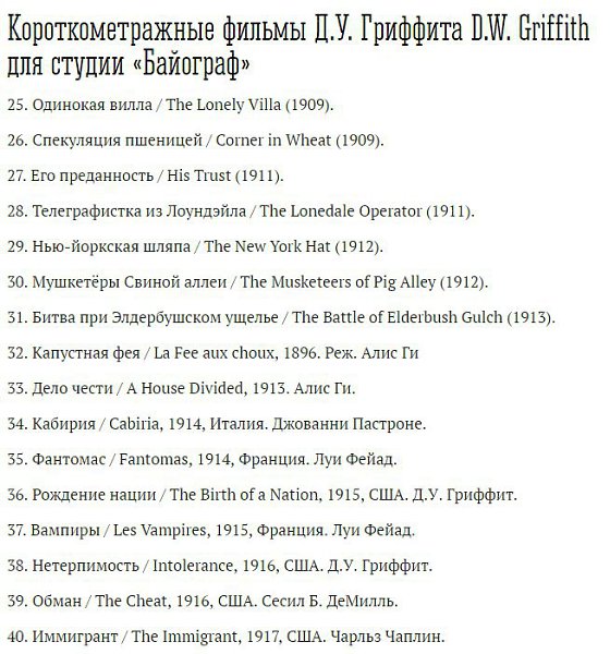 Список фильмов, который рекомендует Гарвардский университет. - 6