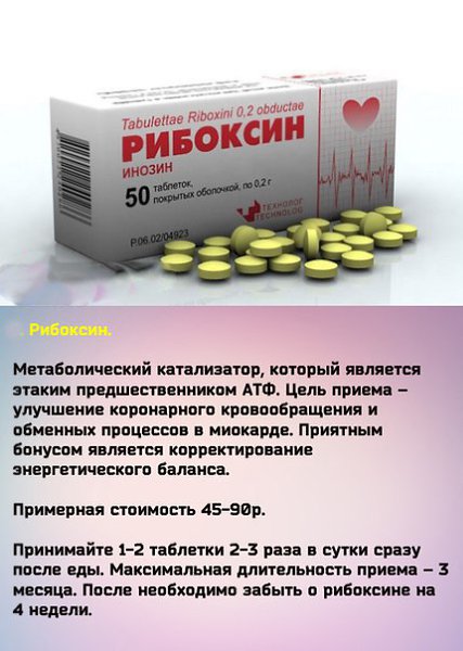 Аптечные препараты для набора мышечной массы! Все еще забиваешь голову вопросом как накачать мышцы? ...