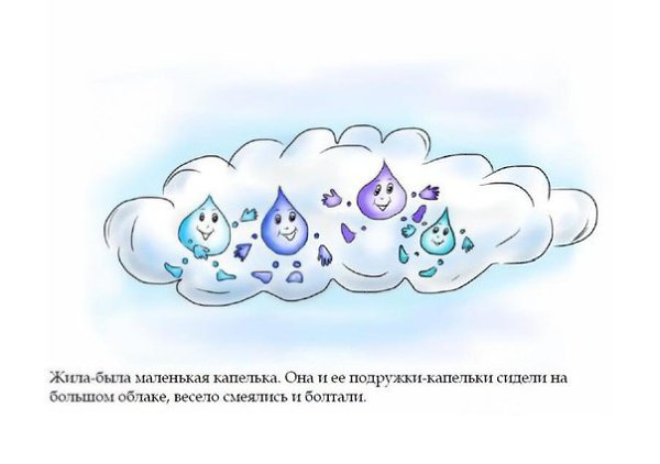 Сказка о капельке.Понятие “круговорот воды в природе” очень важное и, на первый взгляд, трудное. ...