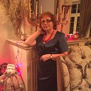 ���� Naina, ����, 70 ��� - ��������� 4 ������ 2017