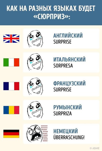 10 доказательств того, что немецкий язык не для слабаков. - 7