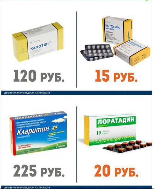 ������� ��������� � �� ����� ������� �������. �������� ���������� � ����������� �������. - 10